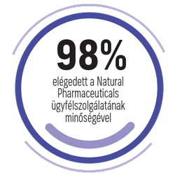 Natural Pharmaceuticals Imuberin® Ikon, a következő felirattal: Az emberek 98%-a elégedett a Natural Pharmaceuticals ügyfélszolgálatának minőségével.